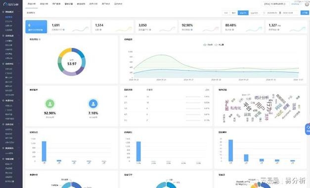 网站收录情况历史数据分析插图