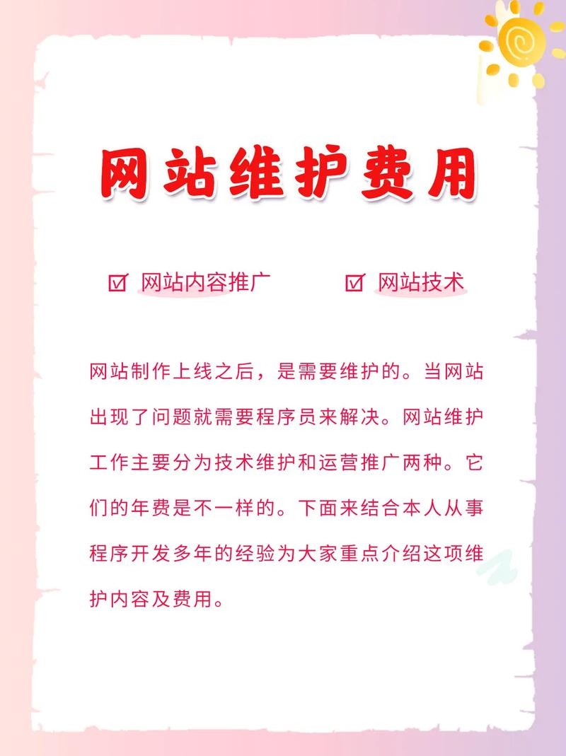 网站维护,定义、重要性及其涵盖内容插图 网站维护,定义、重要性及其涵盖内容插图