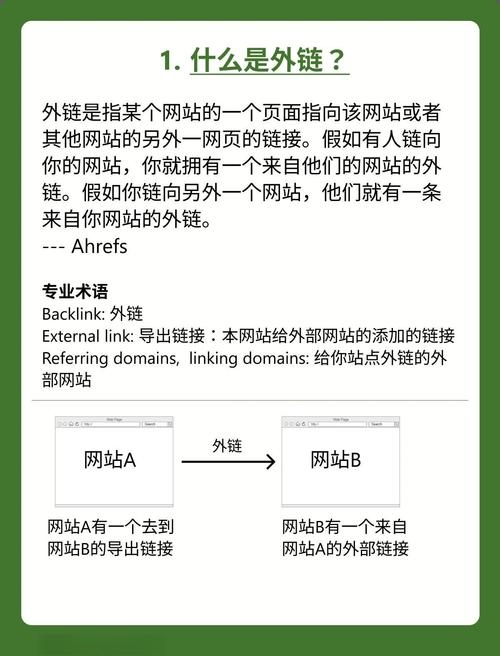 网站外链解析与查询策略,常见问题及解决建议简洁明了,直接概括了文章的主要内容)插图 网站外链解析与查询策略,常见问题及解决建议简洁明了,直接概括了文章的主要内容)插图
