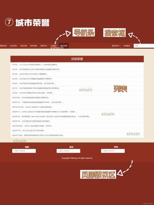 网站源码与模板，构建网站的基石与灵魂插图