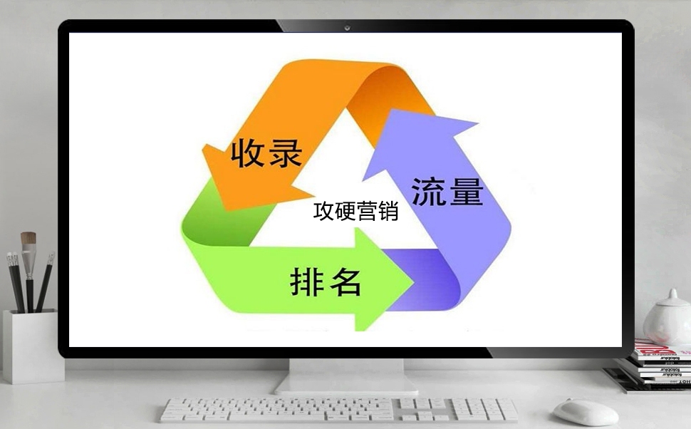 网站SEO诊断报告，收录、权重与排名分析插图