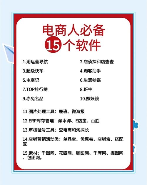 网站优化工具助力网店运营效率提升的六大插件推荐插图