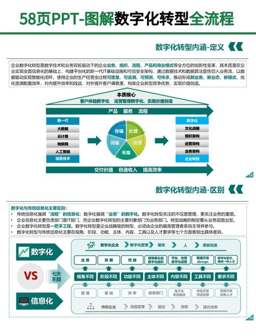 淮安企业网站搭建,助力企业数字化转型的关键一步插图 淮安企业网站搭建,助力企业数字化转型的关键一步插图