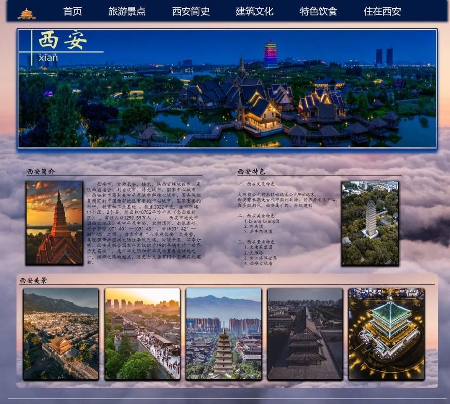 西安网页设计费用解析插图