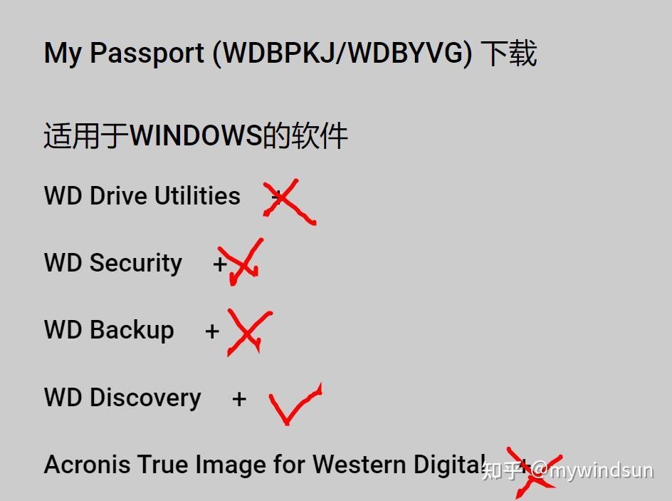 西部数据客服热线—解决您一切存储问题的快速通道插图