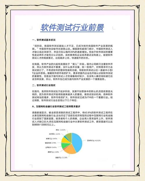 淄博软件APP开发公司的创新力量与未来展望插图 淄博软件APP开发公司的创新力量与未来展望插图