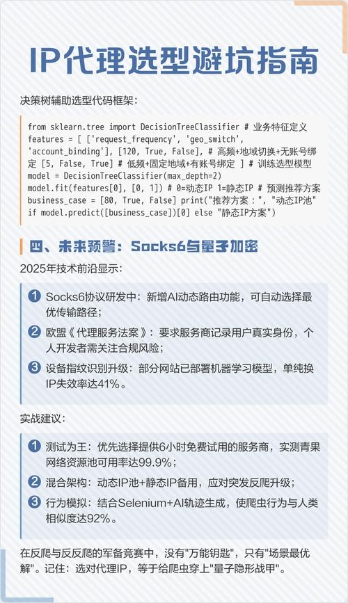 爬虫代理服务选择指南，IP容量、质量与数量考量插图