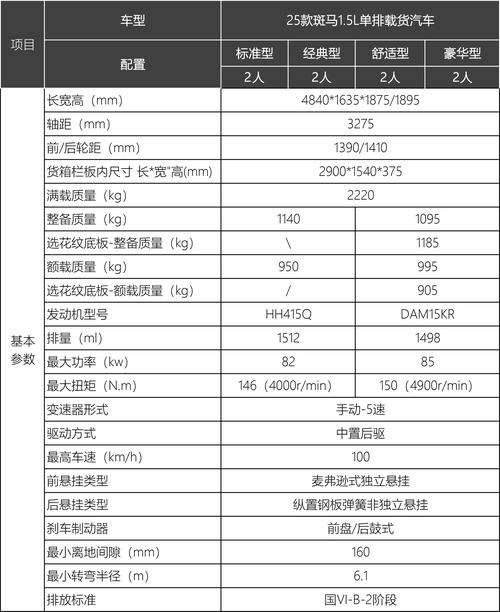 汽车电脑编程费用解析插图