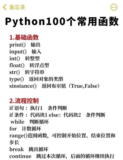 编程入门选Python插图