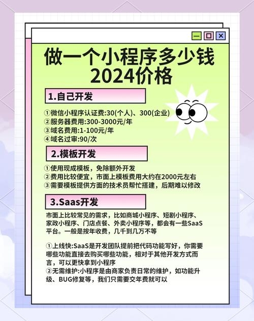 小程序开发价格与传智科技，深度解析与价值探讨插图