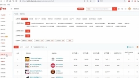 拼多多关键词排名查询软件介绍及功能解析，电霸与多多情报通等工具的优选指南。插图
