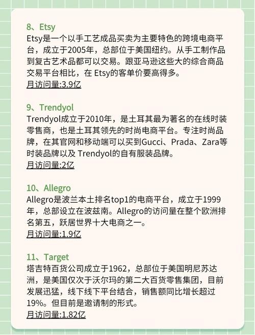 新电商平台概览，Noon开拓中东市场，HomeDepot聚焦建材家居，快手电商全面开放服务平台插图