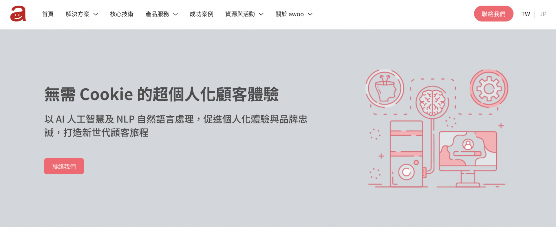 逆冬SEO靠谱吗插图