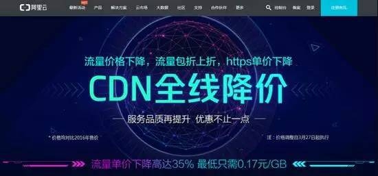 京东云CDN,揭秘其功能与优势插图 京东云CDN,揭秘其功能与优势插图