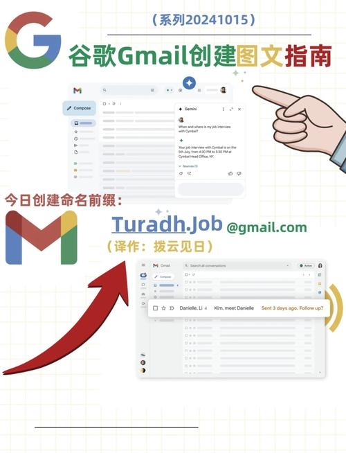 免费邮箱概览,谷歌Gmail与国内外知名服务商介绍插图 免费邮箱概览,谷歌Gmail与国内外知名服务商介绍插图