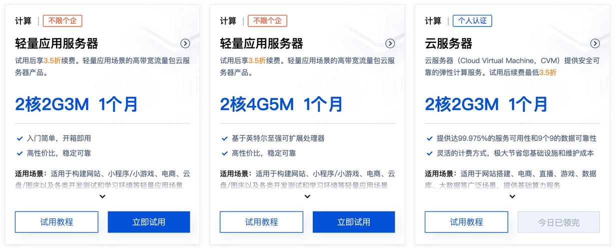 免费云服务器个人版介绍插图 免费云服务器个人版介绍插图