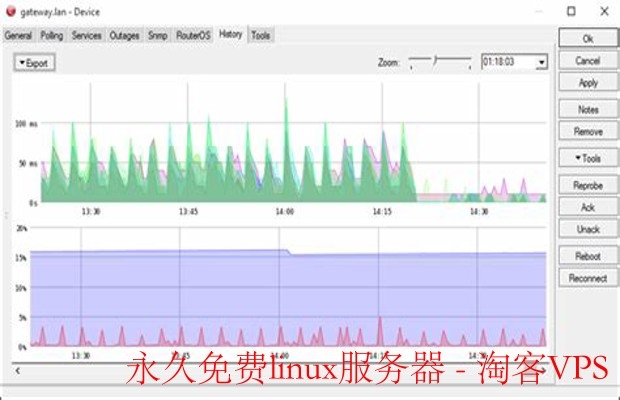 免费云Linux，轻松体验Linux的魅力插图