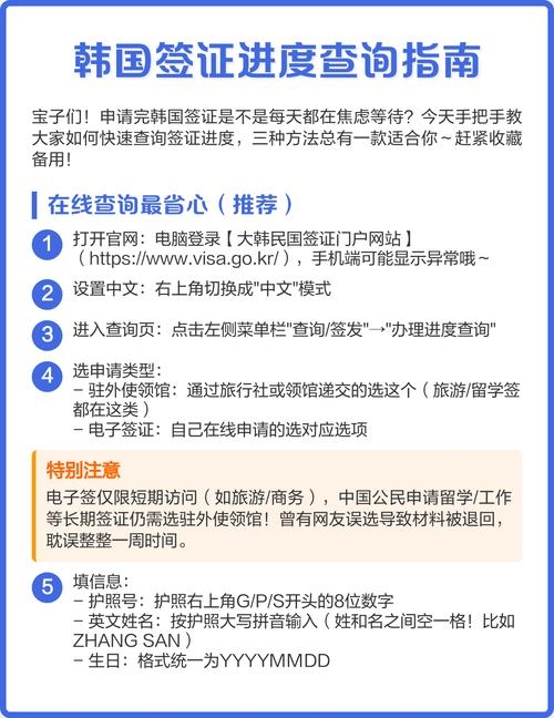 韩国签证查询进度查询中文网址指南插图