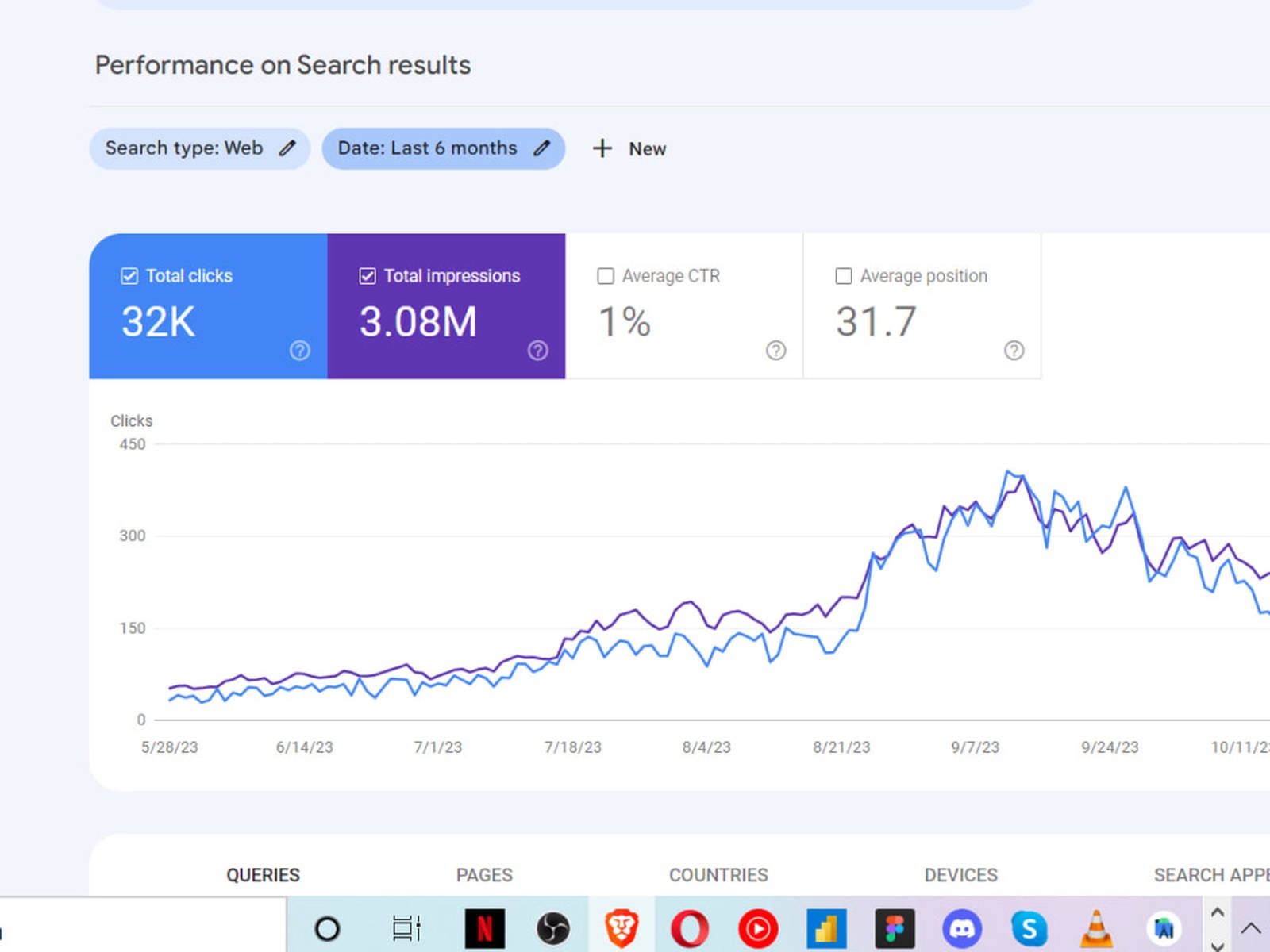 谷歌优化独立站策略插图 谷歌优化独立站策略插图