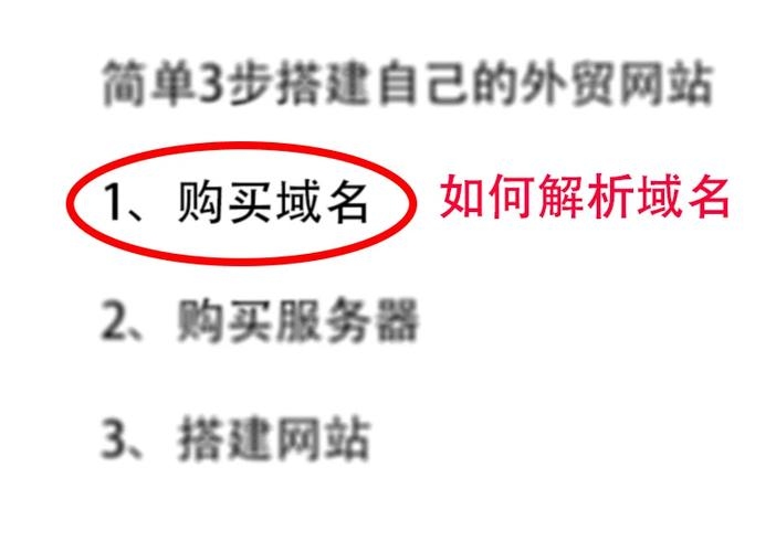 小红书网站IP和域名解析插图