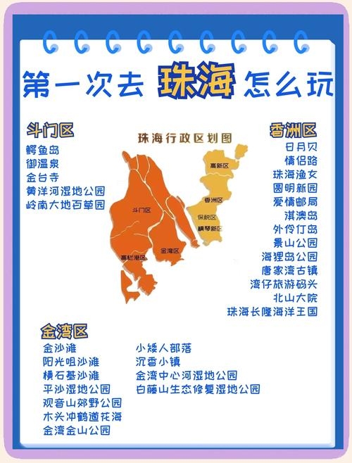 珠海网站建设全方位解析,优质资源一网打尽插图 珠海网站建设全方位解析,优质资源一网打尽插图