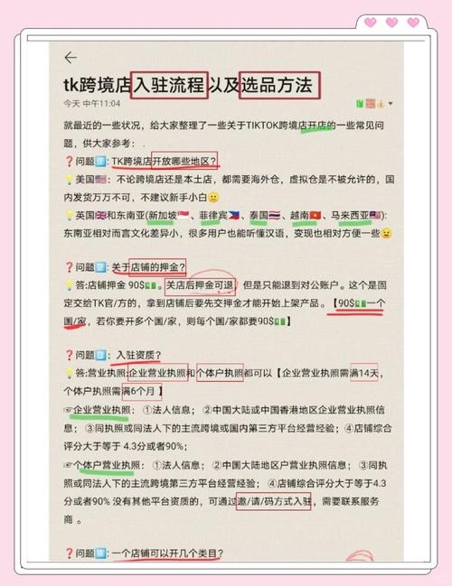 跨境电商开店注意事项插图