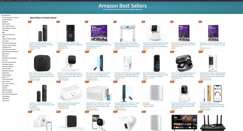 跨境电商热门产品推荐,LED与智能家居双赢之道插图 跨境电商热门产品推荐,LED与智能家居双赢之道插图