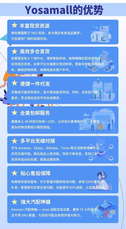 跨境电商分销靠谱平台推荐插图 跨境电商分销靠谱平台推荐插图