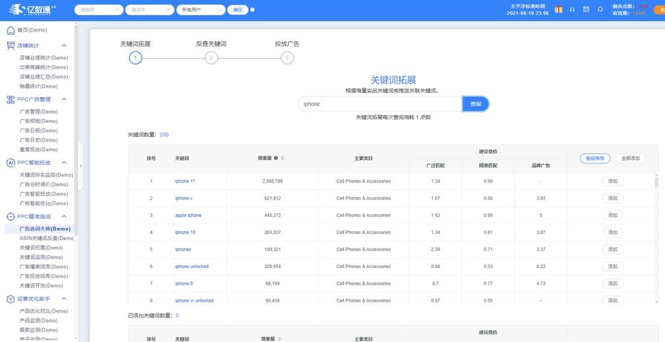 构建电商网站的敏感词库，关键词策略的重要性插图