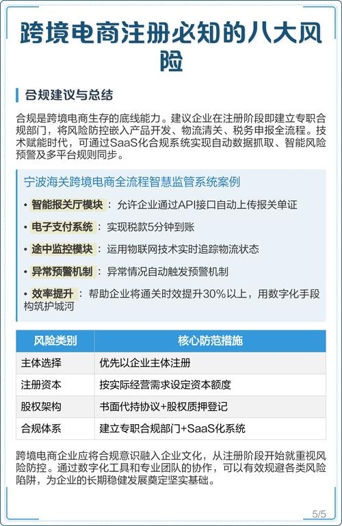 跨境电商风险须知插图