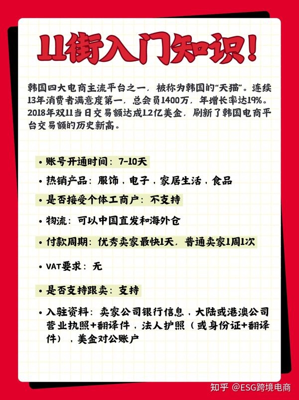 跨境电商网站服务时间的撰写策略插图