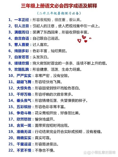 添加关键词的含义及其重要性插图