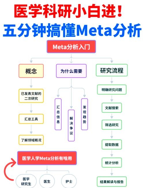 迈克菲网络顾问,深度解析与使用指南插图 迈克菲网络顾问,深度解析与使用指南插图