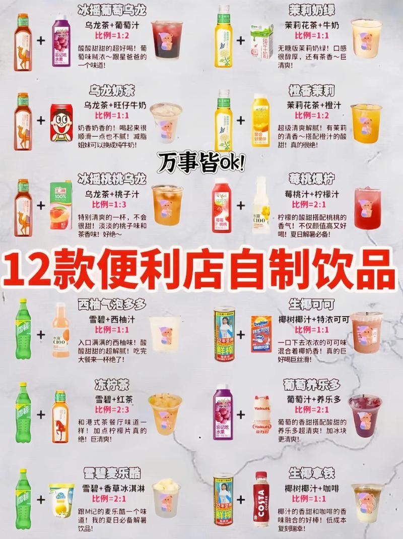 饮料网站模板价格及其影响因素插图