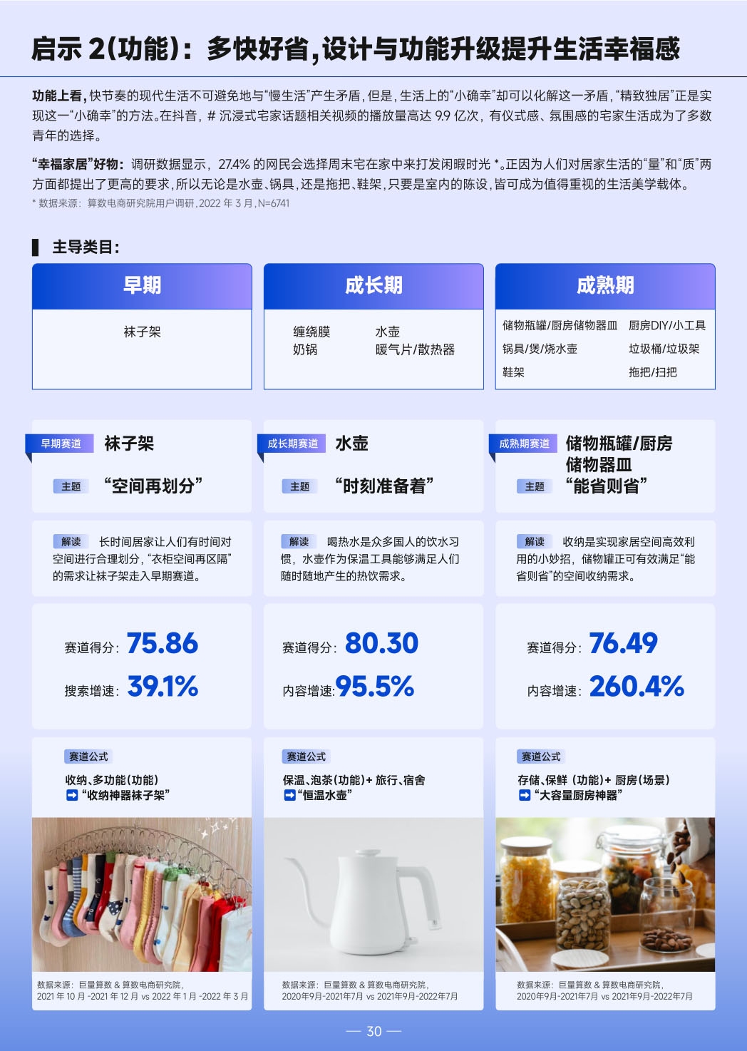 巨量引擎广告优化师的探索与实践插图 巨量引擎广告优化师的探索与实践插图