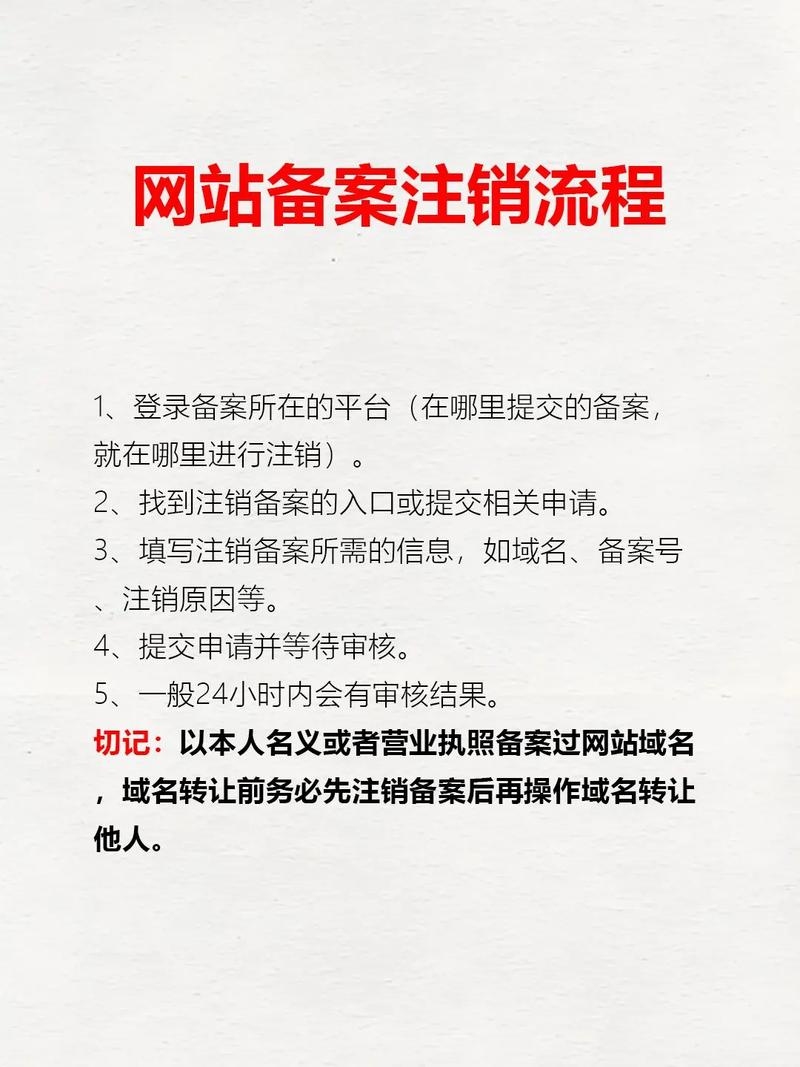 域名备案注销流程详解插图