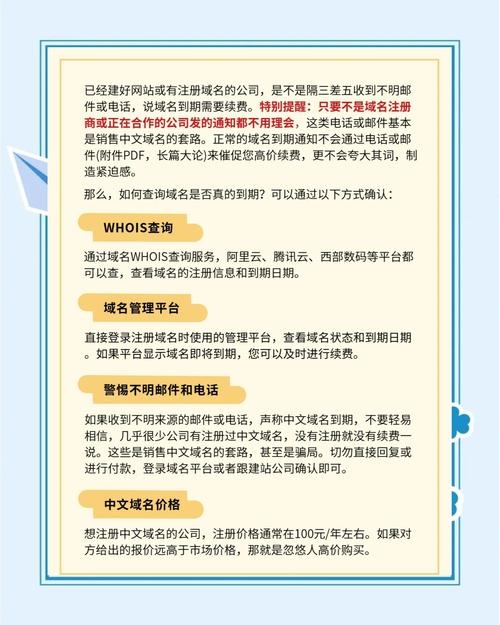 域名到期续费的重要性与操作指南插图 域名到期续费的重要性与操作指南插图