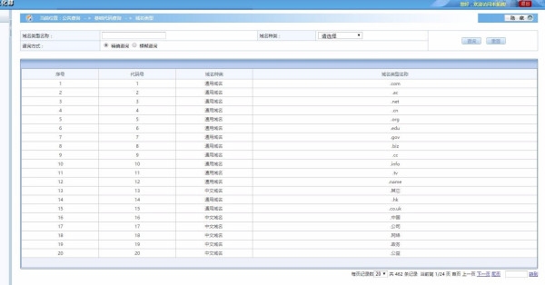 域名后缀.info代表的含义及其重要性插图 域名后缀.info代表的含义及其重要性插图