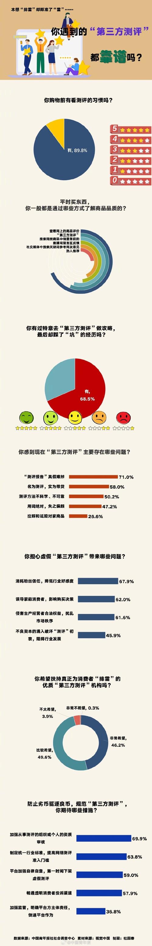 域名价值评估与市场趋势分析插图