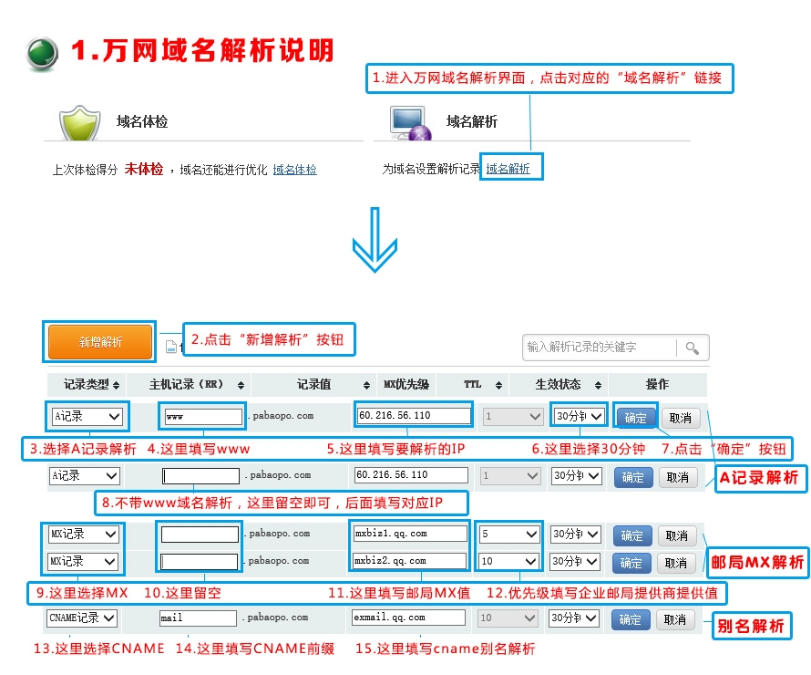 域名解析服务器方法插图 域名解析服务器方法插图