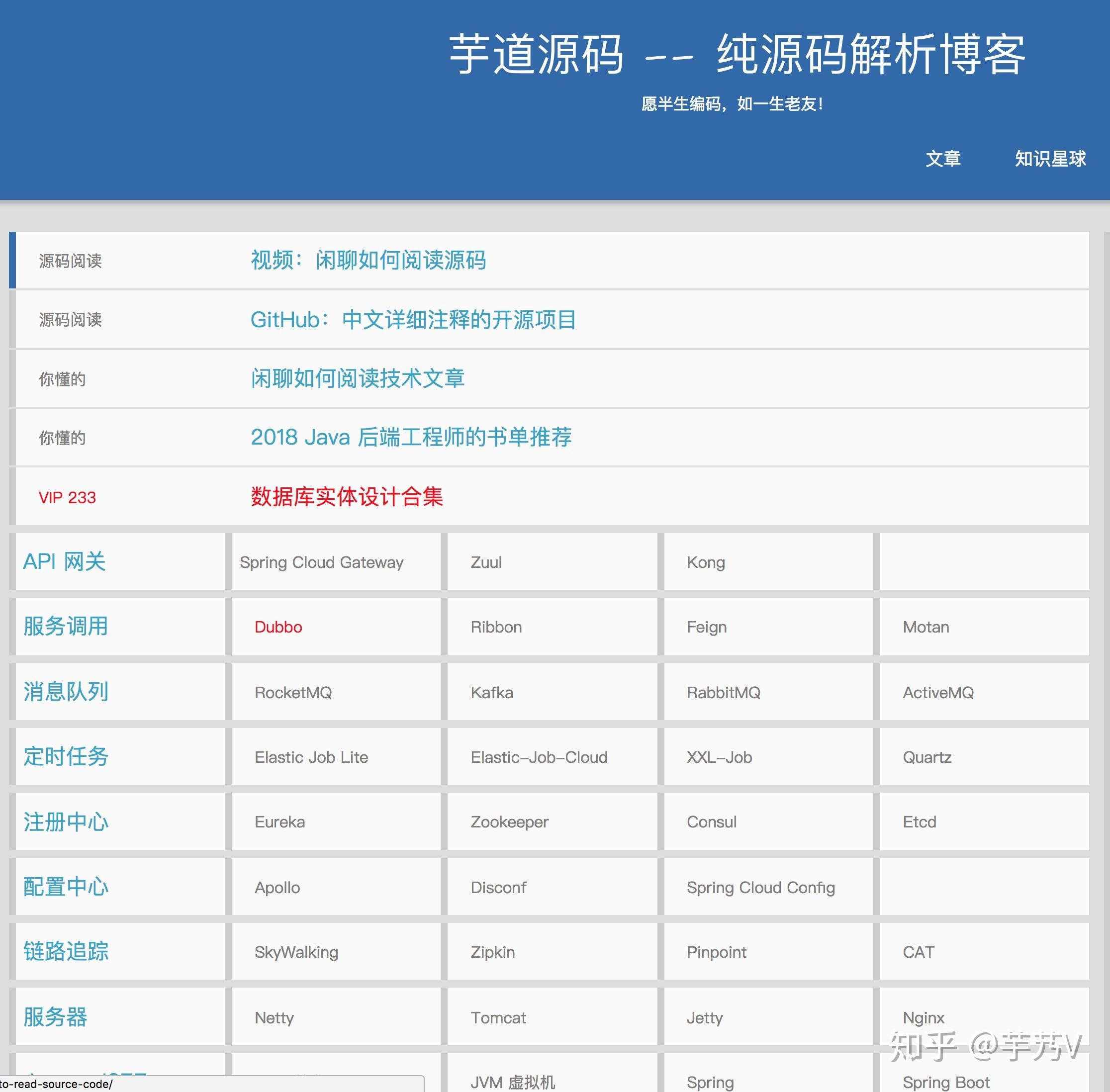 源码交易平台概览,一站式资源、交流与拓展服务,助力项目搭建与市场竞争分析插图 源码交易平台概览,一站式资源、交流与拓展服务,助力项目搭建与市场竞争分析插图