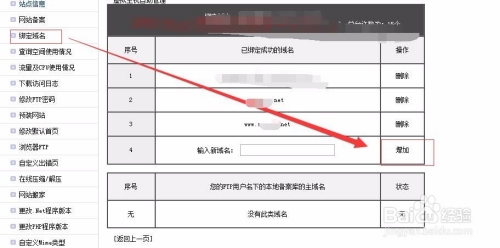 域名绑定的重要性与应用流程插图
