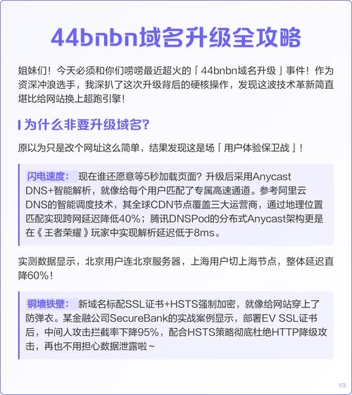 域名升级的作用插图