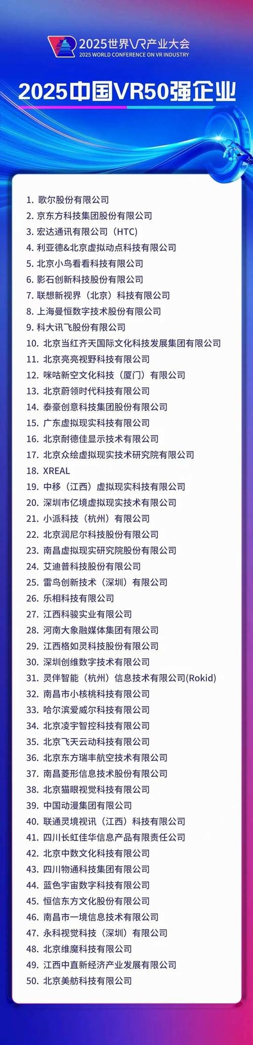 厦门软件开发公司排行及介绍插图