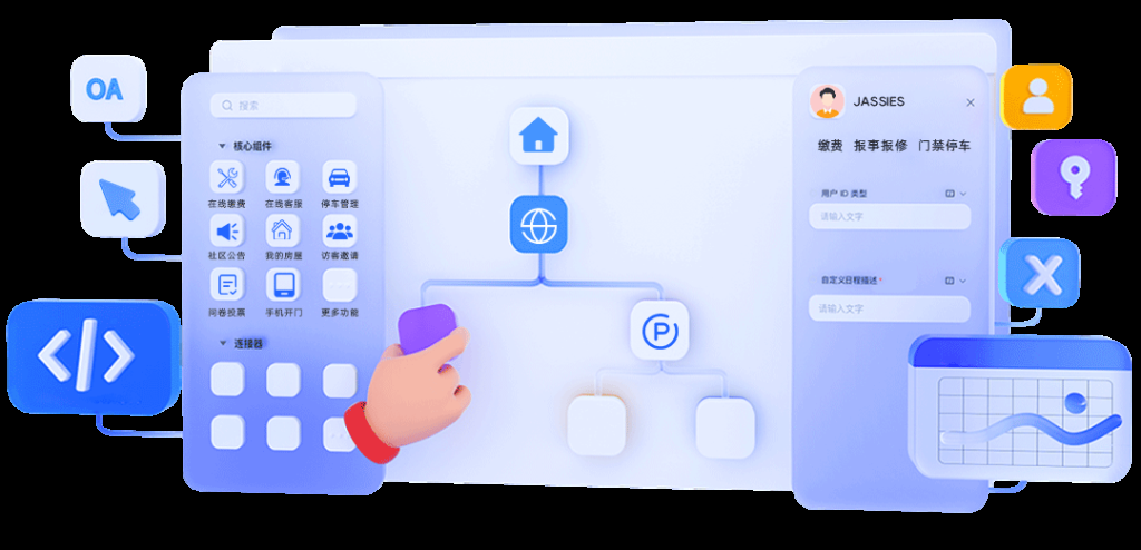 智能物业管理系统平台推荐及解析插图 智能物业管理系统平台推荐及解析插图