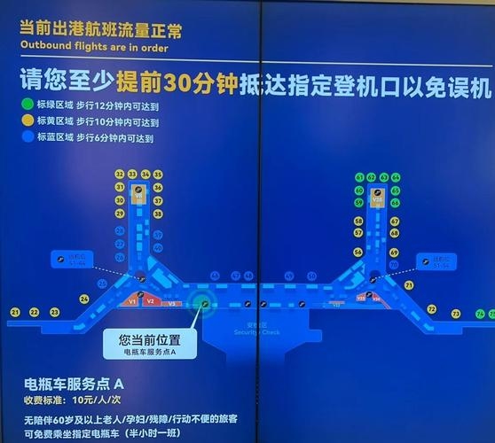 虹桥机场，提前两小时确保顺利登机插图