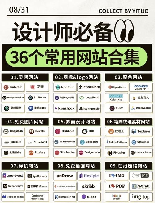 新手设计师免费素材网站推荐，菜鸟、iconmonstr等8大平台介绍插图