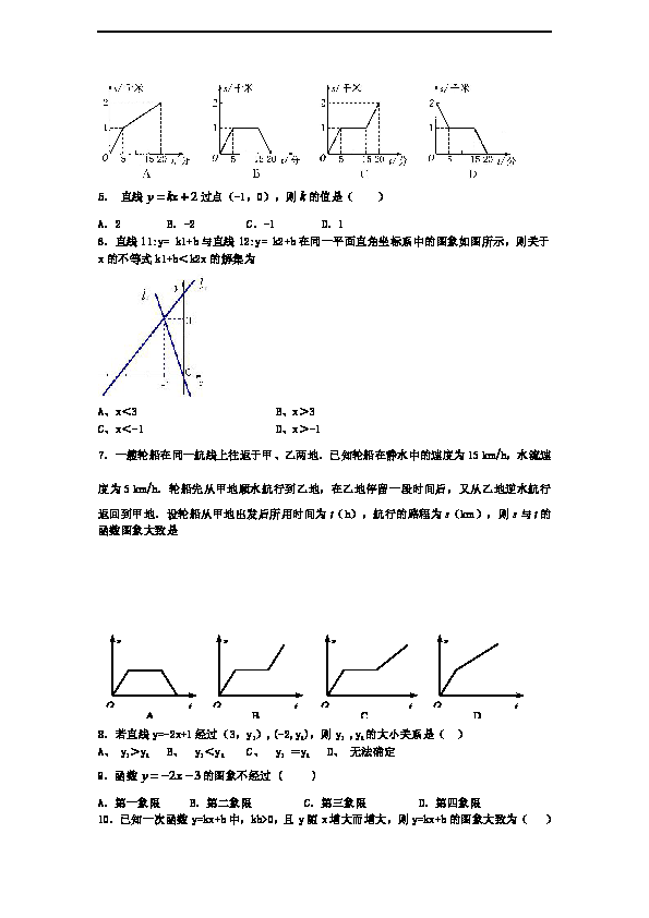 测试函数插图 测试函数插图
