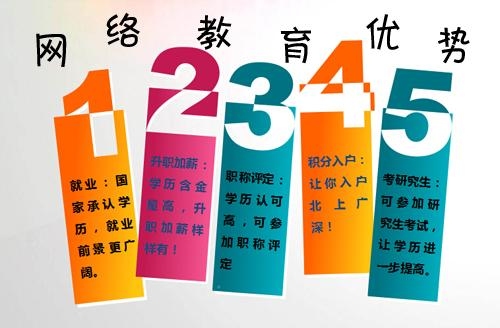 线上培训机构网站与培训系统的优势与影响插图