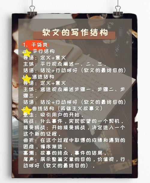 软文写作注意事项插图